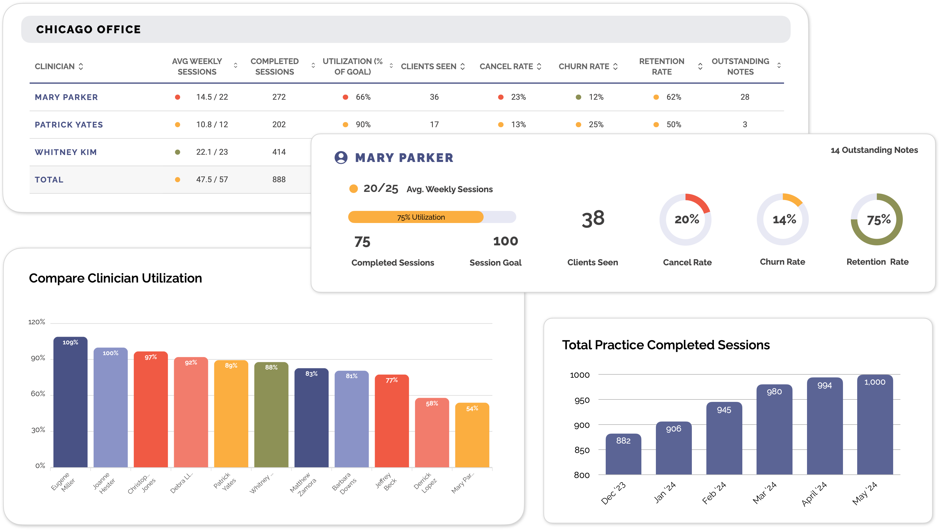 PracticeVital & Financial Decision Making, the Perfect Pair